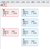 項(xiàng)目任務(wù)圖編制