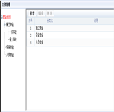 安全規(guī)范管理