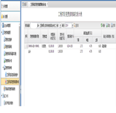 工程項目變更索賠增收統(tǒng)計表