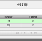 會議室列表