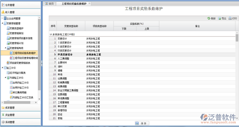 工程項目獎勵系數(shù)維護