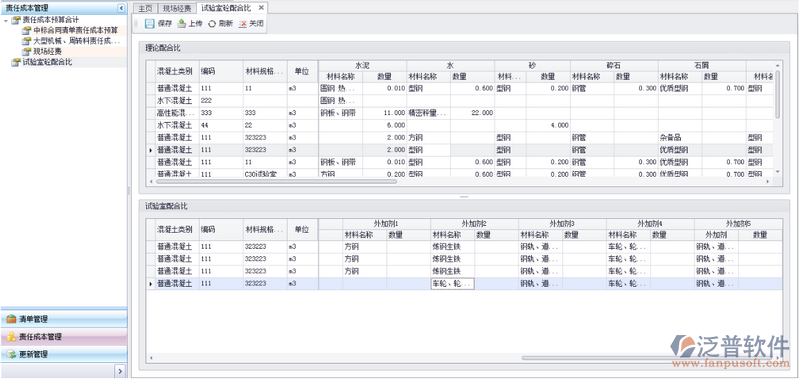責任成本-實驗室砼配合比