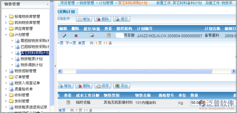 其他材料采購計劃
