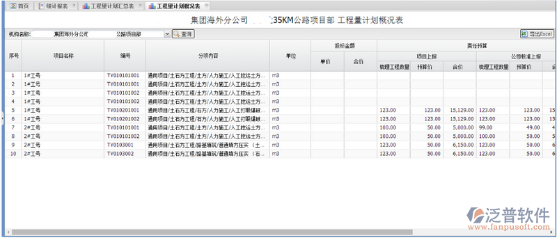 工程量計劃概況表
