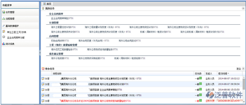 基礎(chǔ)數(shù)據(jù)維護(hù)