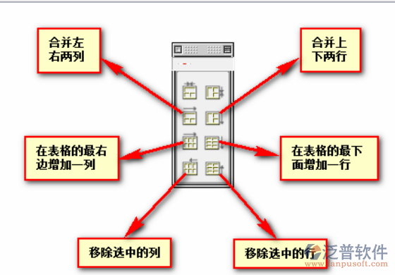 用智能表單編輯器的控件設(shè)計(jì)表單
