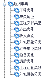 勞務(wù)班組、材料供應(yīng)商維護(hù)
