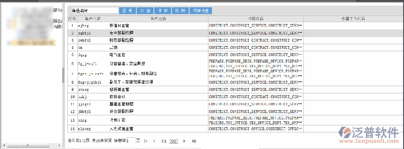 增加部門、角色管理、角色授權(quán)、用戶管理