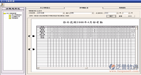 施工項(xiàng)目現(xiàn)場人員考勤管理
