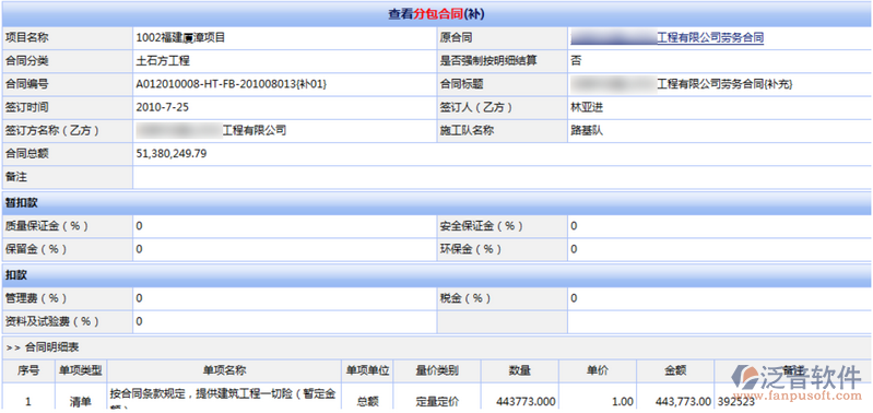 建筑勞務(wù)用工合同簽訂