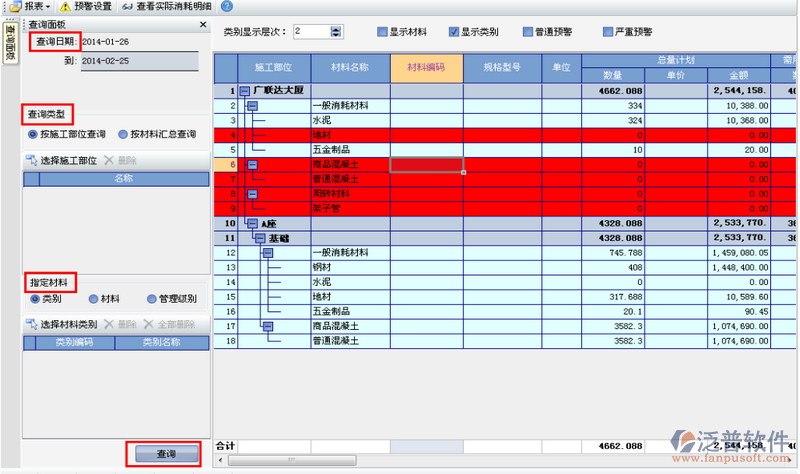 施工現(xiàn)場項(xiàng)目經(jīng)理材料收發(fā)分析