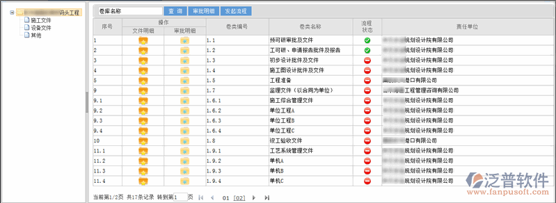 案卷添加、分卷審核、整理及檔案臺賬