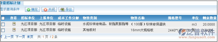 物資采購(gòu)及項(xiàng)目建設(shè)招投標(biāo)管理