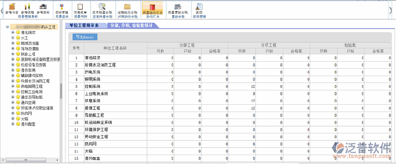 分項(xiàng)工程質(zhì)量驗(yàn)收匯總