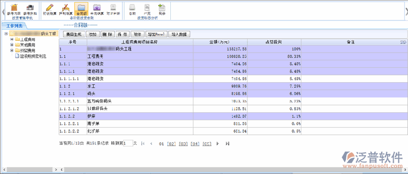 項(xiàng)目投資合同額、結(jié)算額對(duì)比分析