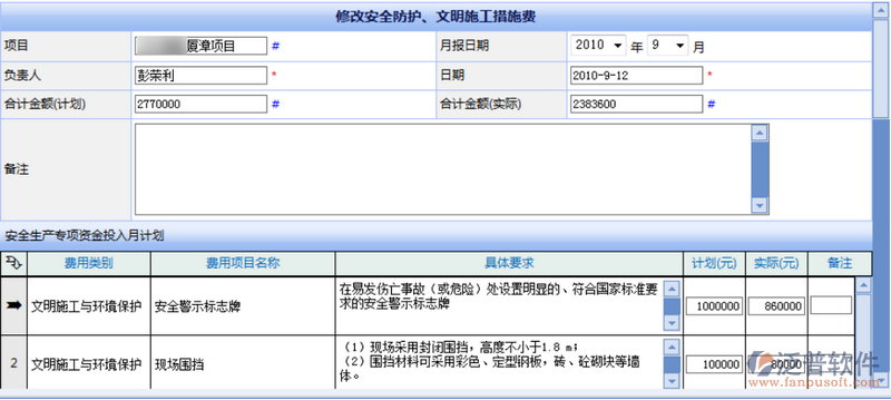 項目安全保護和文明施工措施費投入
