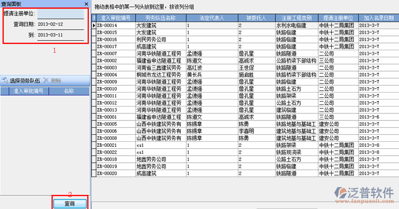 項(xiàng)目勞務(wù)用工管理