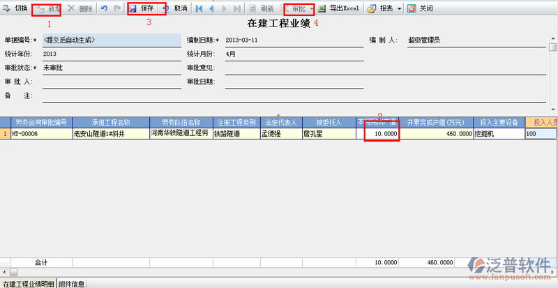 在建工程項(xiàng)目業(yè)績管理
