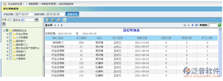 員工違紀(jì)報表管理