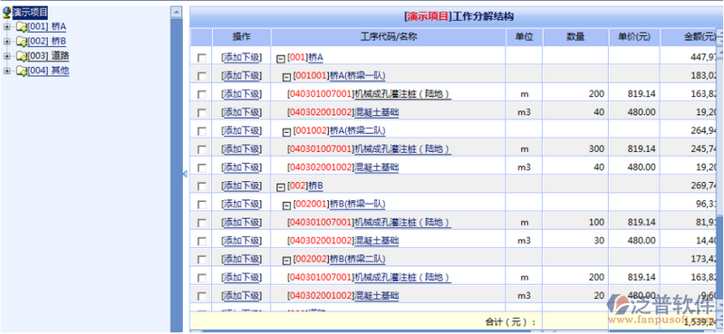 施工項(xiàng)目的分部分項(xiàng)工程劃分