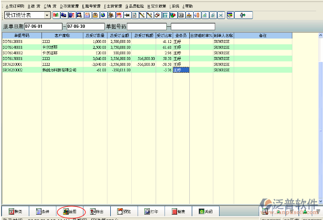 受訂單報表分析