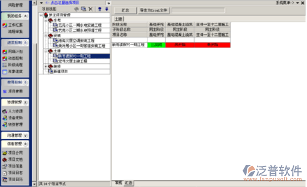 建筑施工項(xiàng)目階段流程