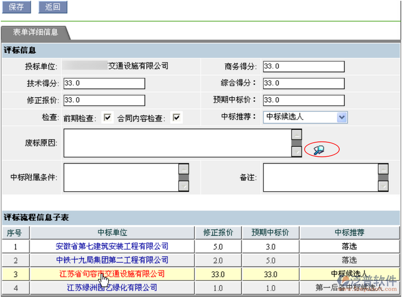 工程建設(shè)項目評標(biāo)流程
