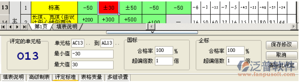 工程項(xiàng)目管理系統(tǒng)常見問題簡(jiǎn)答