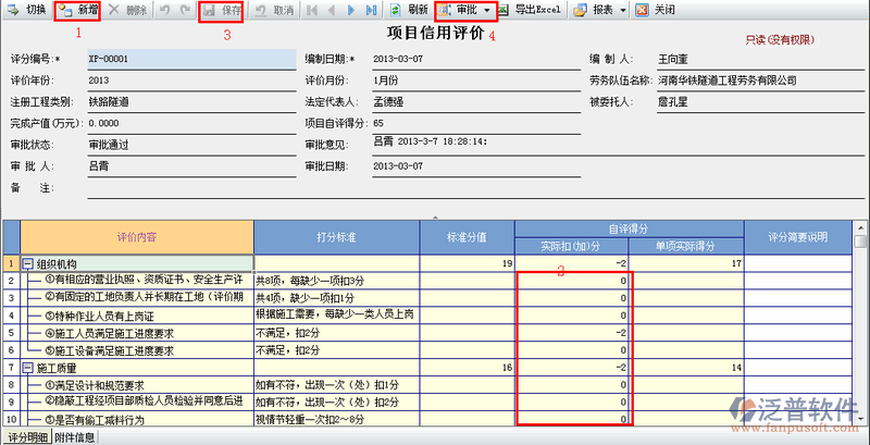 項(xiàng)目信用評價管理
