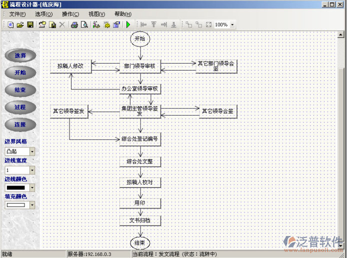 協(xié)同工作文檔流轉(zhuǎn)管理