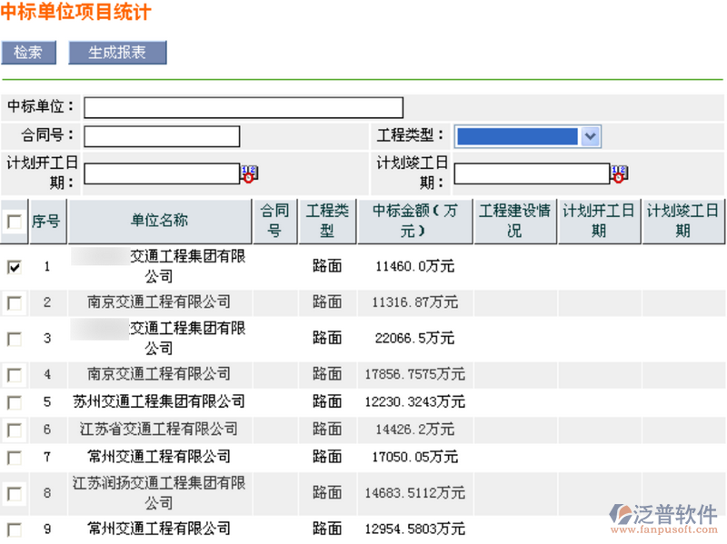 中標單位項目統(tǒng)計