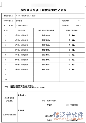 工程項(xiàng)目分項(xiàng)、質(zhì)量驗(yàn)收