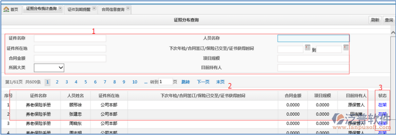 證照統(tǒng)計(jì)分布