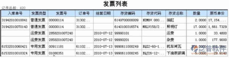 ERP采購(gòu)結(jié)算業(yè)務(wù)處理