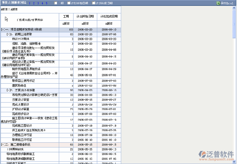 項(xiàng)目計(jì)劃多版本間的對(duì)比