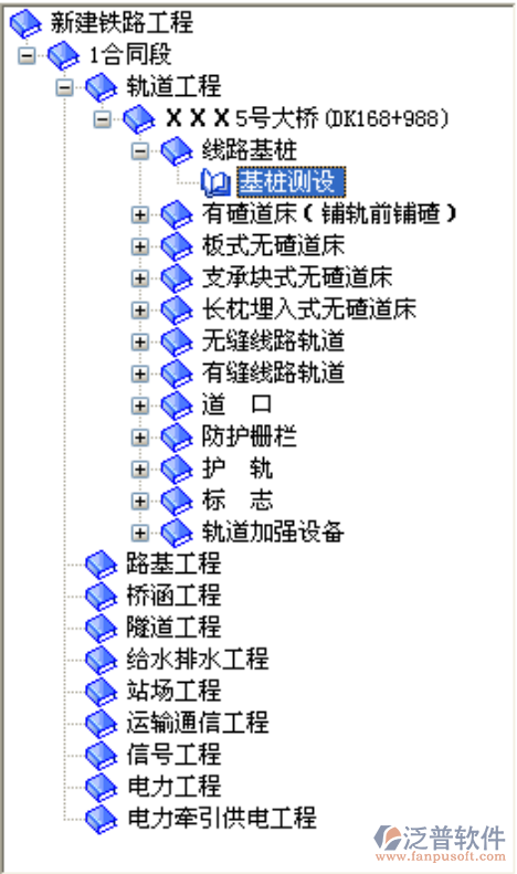 建筑工程資料、檔案管理資料樹