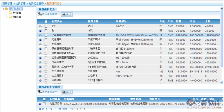 工程物資進(jìn)料匯總、物資用料匯總