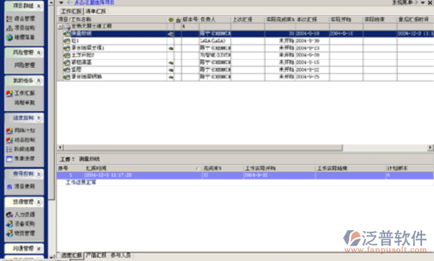 建筑工程工作匯報(bào)
