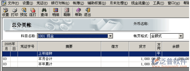 總分類帳、明細(xì)帳、發(fā)生額及余額報(bào)表