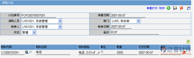 原材料采購計劃和審批