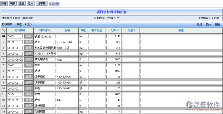 工程建筑材料采購總計劃