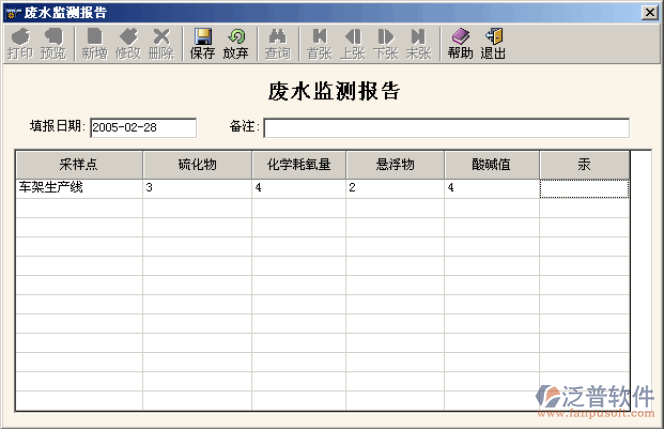 廢水、廢氣監(jiān)測(cè)報(bào)告