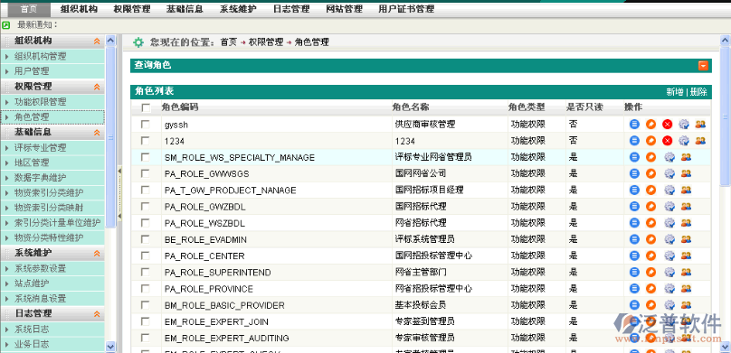項目管理系統(tǒng)用戶角色的查詢