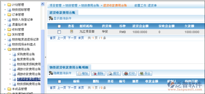 物資損耗費(fèi)用臺帳、退貨收款費(fèi)用臺帳