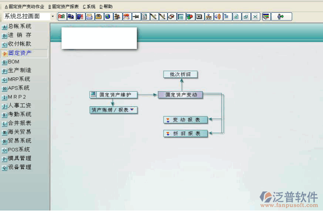固定資產(chǎn)模組
