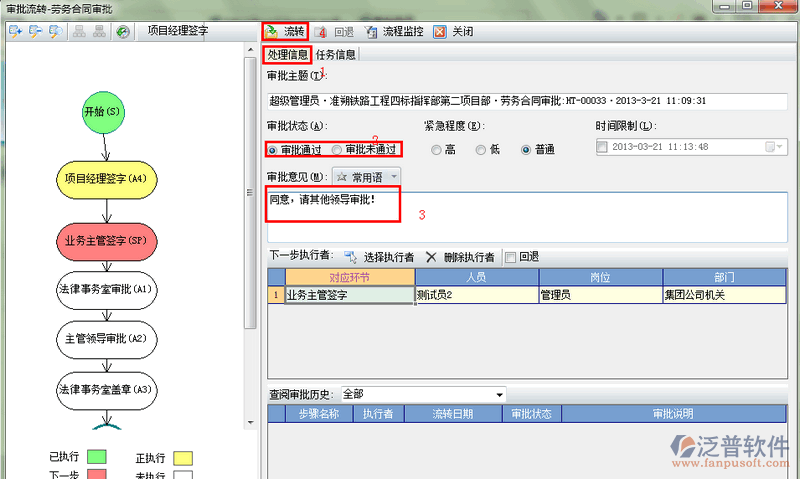 施工勞務(wù)合同審批
