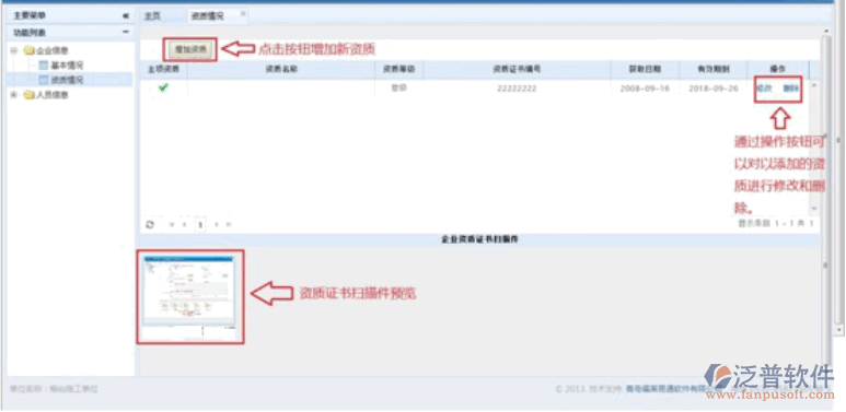建筑企業(yè)資質(zhì)情況