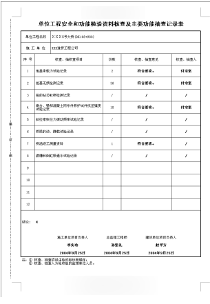 建筑單位工程、分部工程質(zhì)量驗(yàn)收