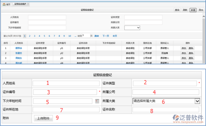 證照信息維護(hù)