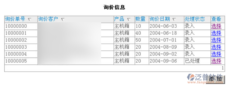 銷售業(yè)務(wù)